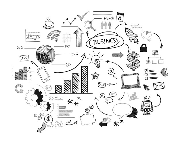 como-fazer-im-plano-de-negócios